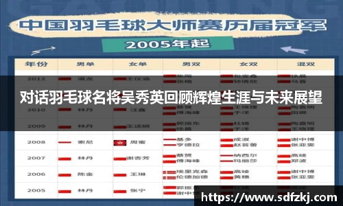 对话羽毛球名将吴秀英回顾辉煌生涯与未来展望